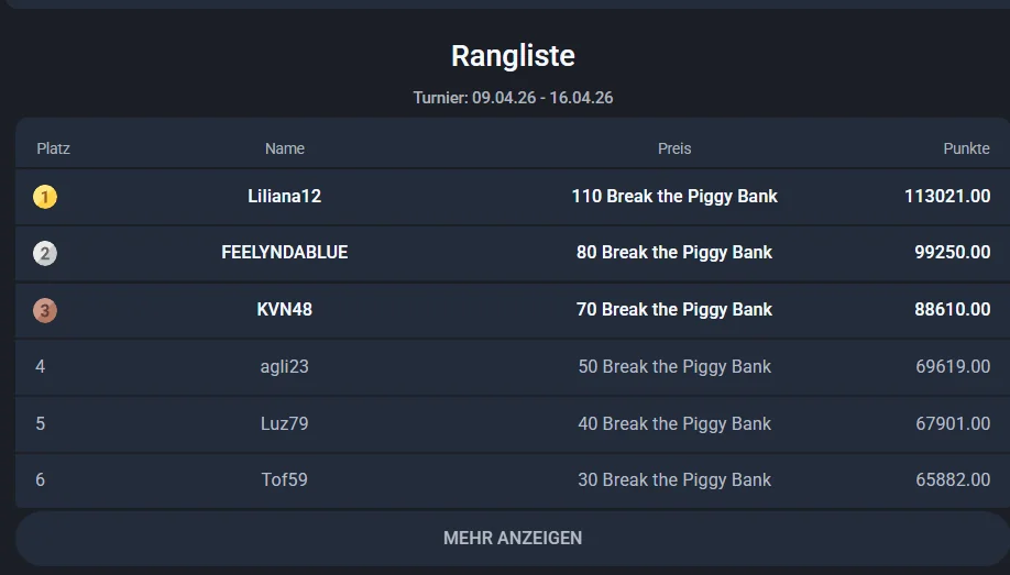 Turniere und Bestenliste im Twin Casino